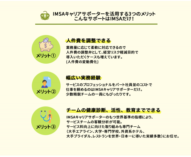 /img/sites/lrservice-web/imsa_career/3meritto.jpg